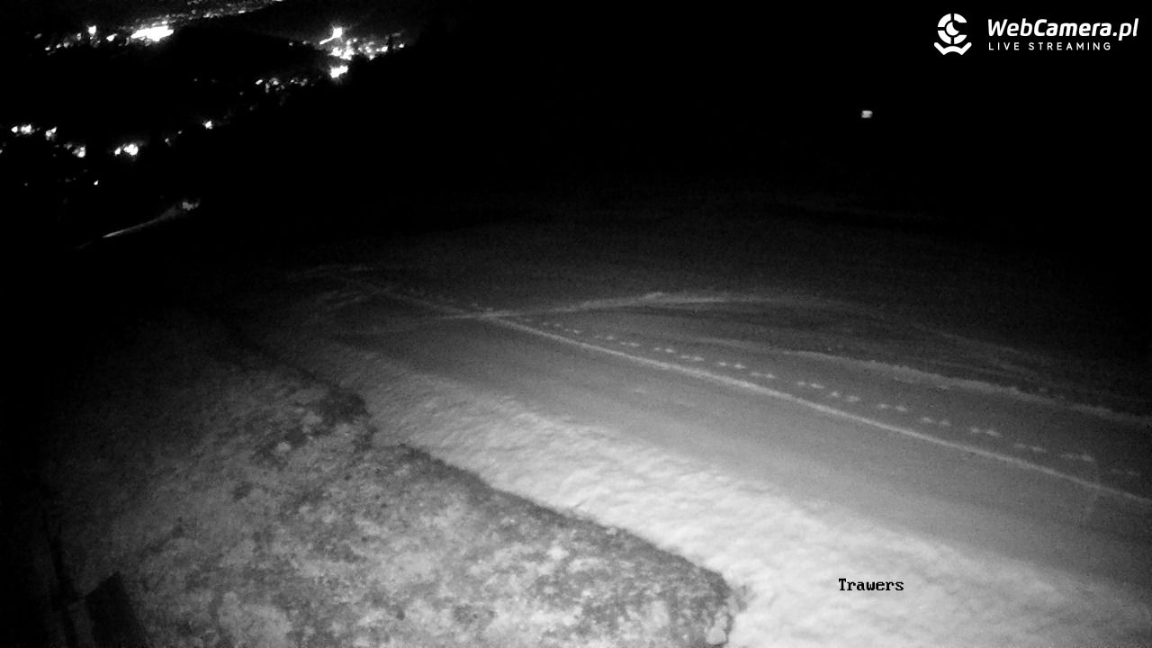 Beskid Sport Arena - SZCZYRK - 21 marzec 2026, 19:57