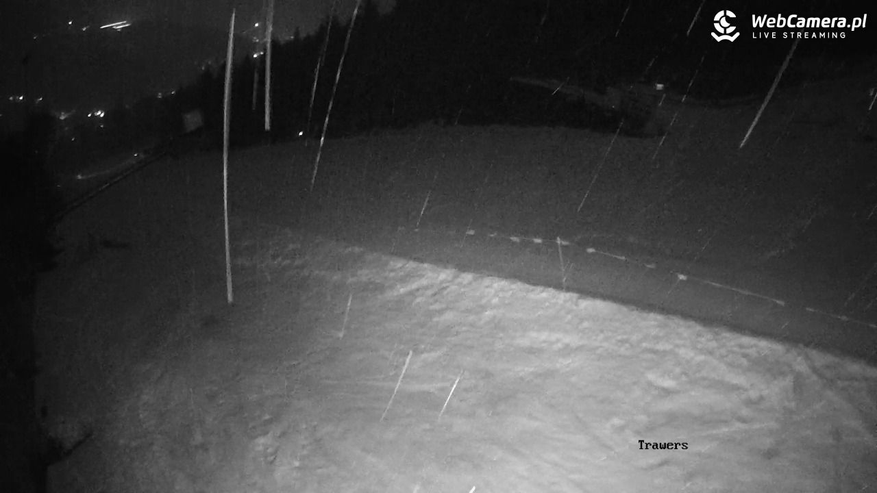 Beskid Sport Arena - SZCZYRK - 23 luty 2026, 21:36