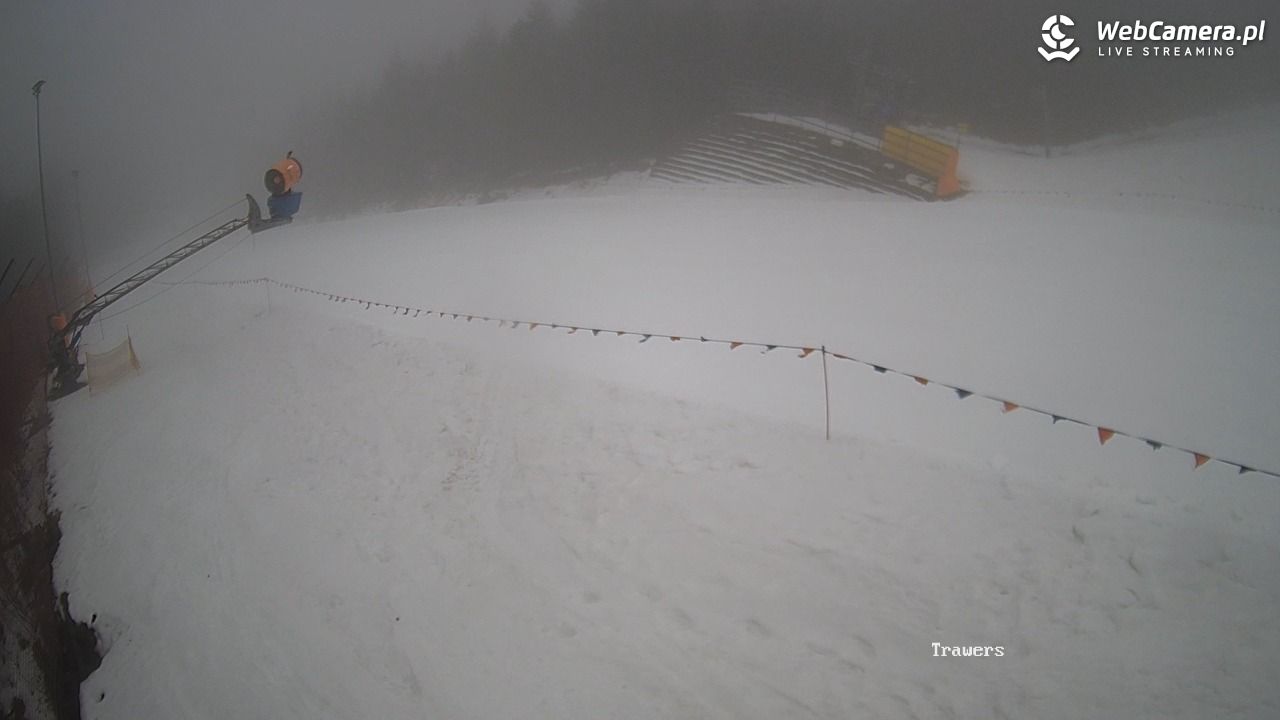 Beskid Sport Arena - SZCZYRK - 07 luty 2026, 09:03