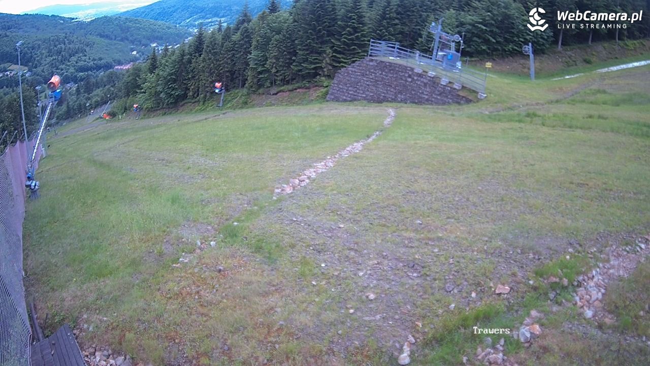 Beskid Sport Arena - SZCZYRK - 13 czerwiec 2026, 07:15