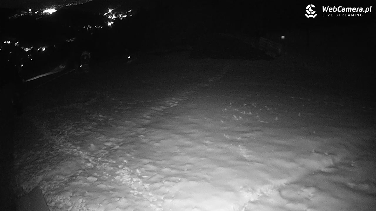 Beskid Sport Arena - SZCZYRK - 19 listopad 2025, 23:24