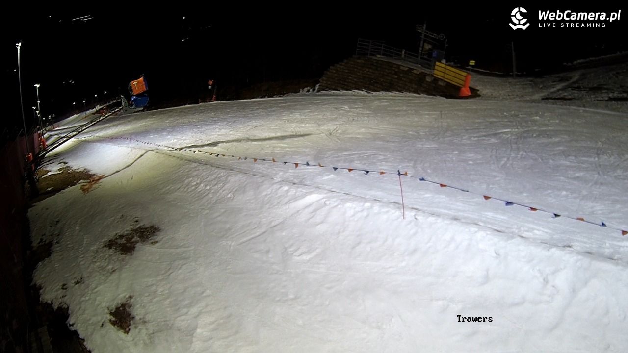 Beskid Sport Arena - SZCZYRK - 01 marzec 2026, 19:11