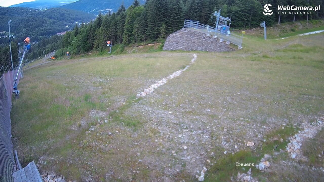 Beskid Sport Arena - SZCZYRK - 10 lipiec 2026, 20:17