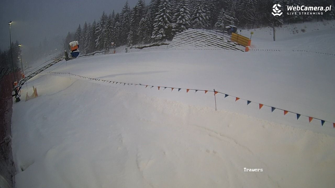 Beskid Sport Arena - SZCZYRK - 18 luty 2026, 17:00