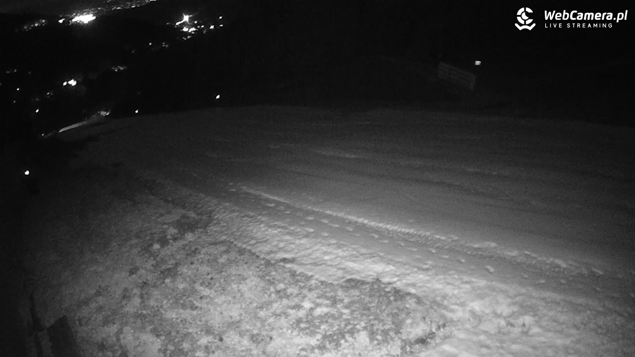 Beskid Sport Arena - SZCZYRK - 17 grudzień 2025, 23:39