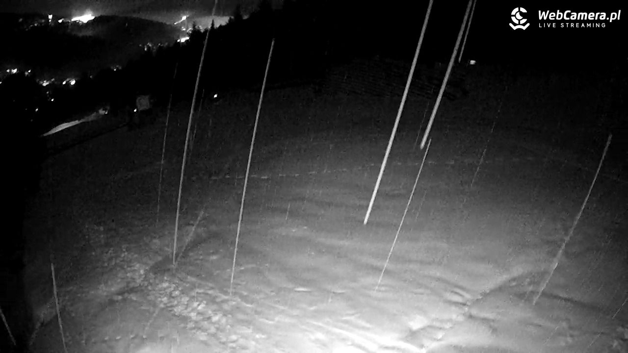 Beskid Sport Arena - SZCZYRK - 25 listopad 2025, 21:49