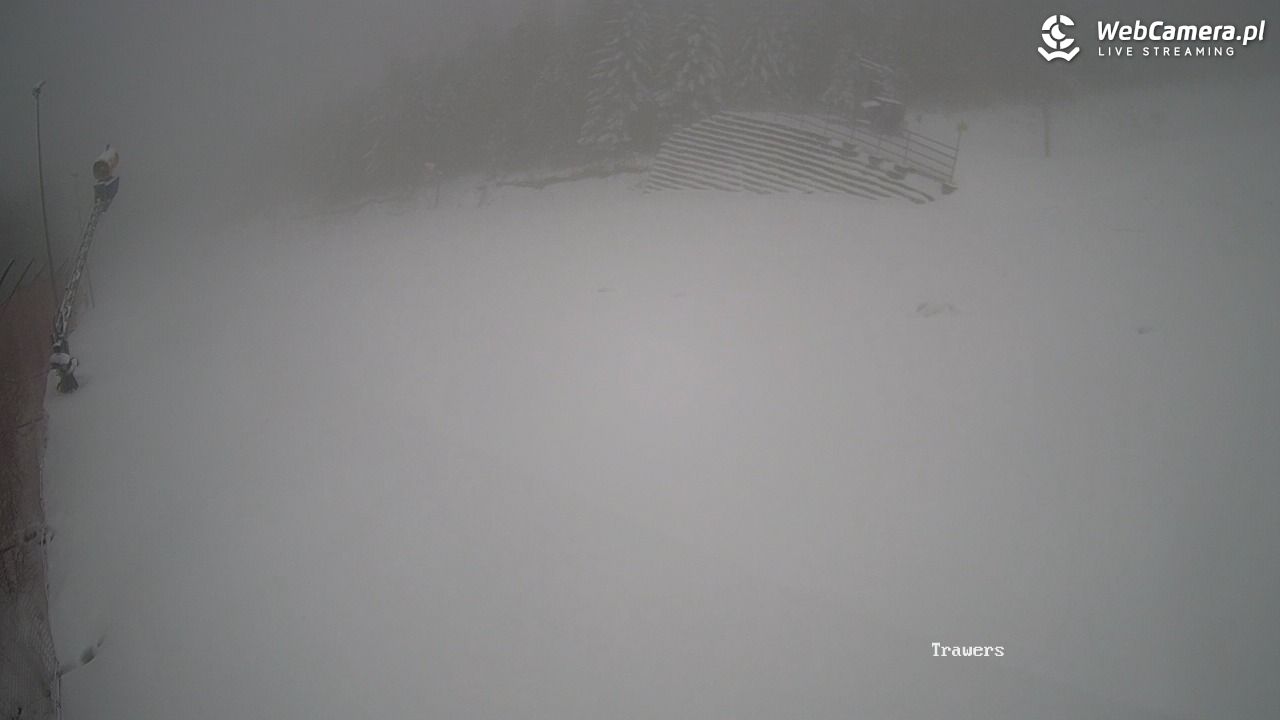 Beskid Sport Arena - SZCZYRK - 28 marzec 2026, 15:34