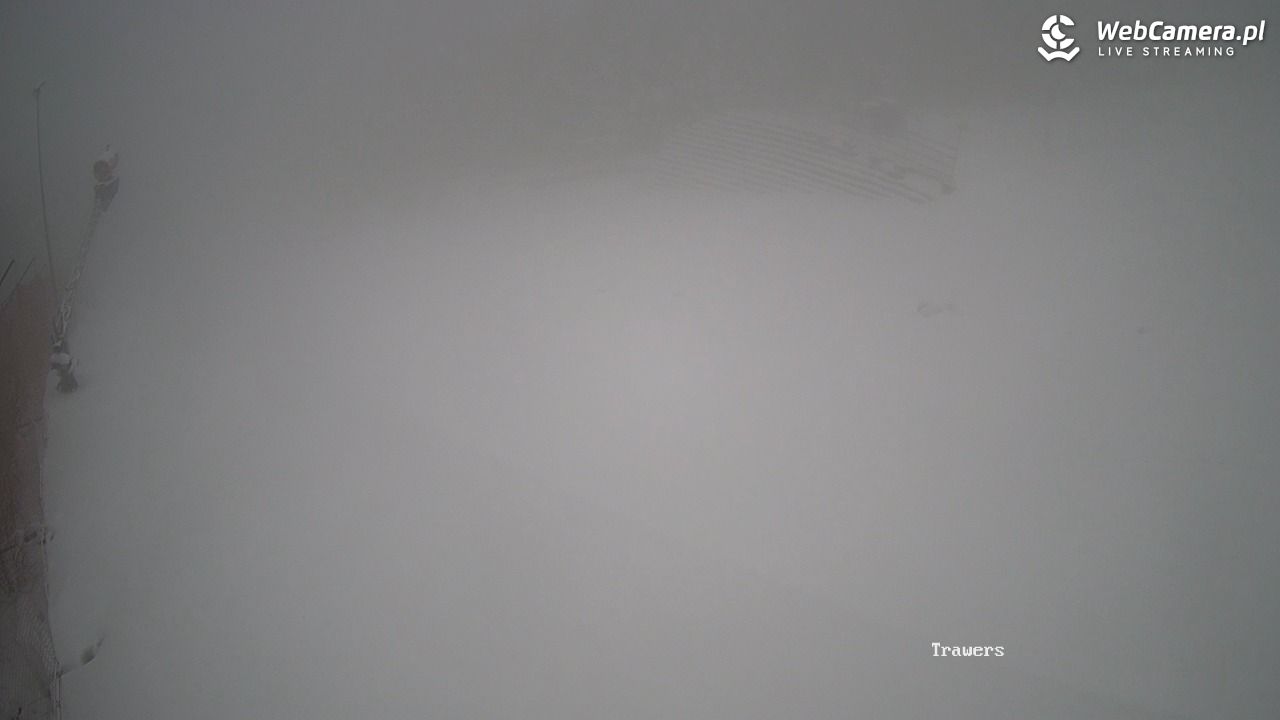 Beskid Sport Arena - SZCZYRK - 28 marzec 2026, 13:09