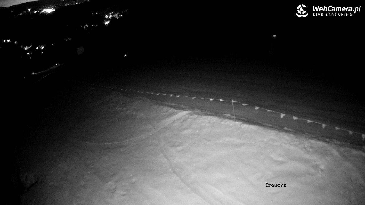 Beskid Sport Arena - SZCZYRK - 27 luty 2026, 05:14