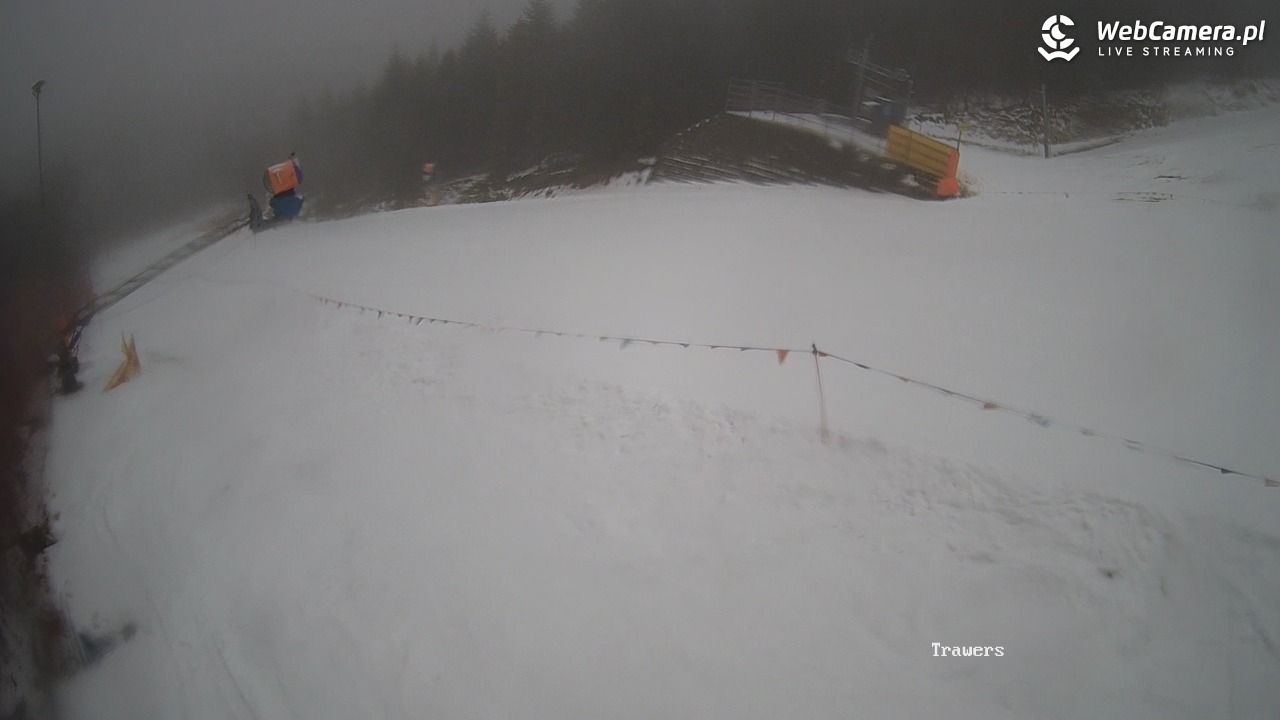 Beskid Sport Arena - SZCZYRK - 24 luty 2026, 06:56