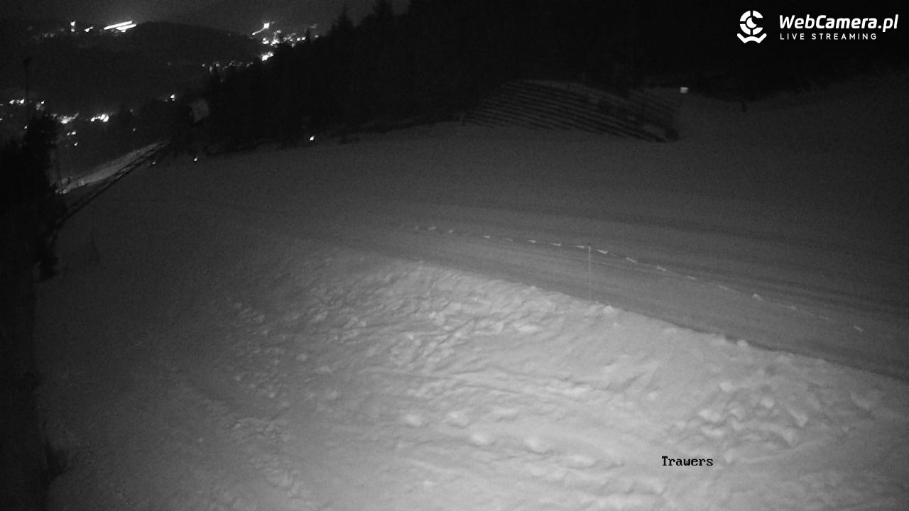 Beskid Sport Arena - SZCZYRK - 28 styczeń 2026, 21:42