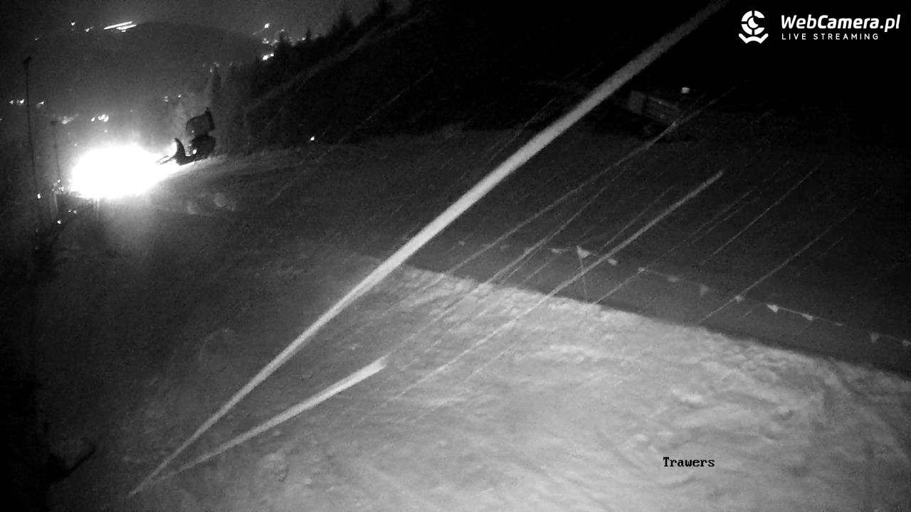 Beskid Sport Arena - SZCZYRK - 23 luty 2026, 21:40