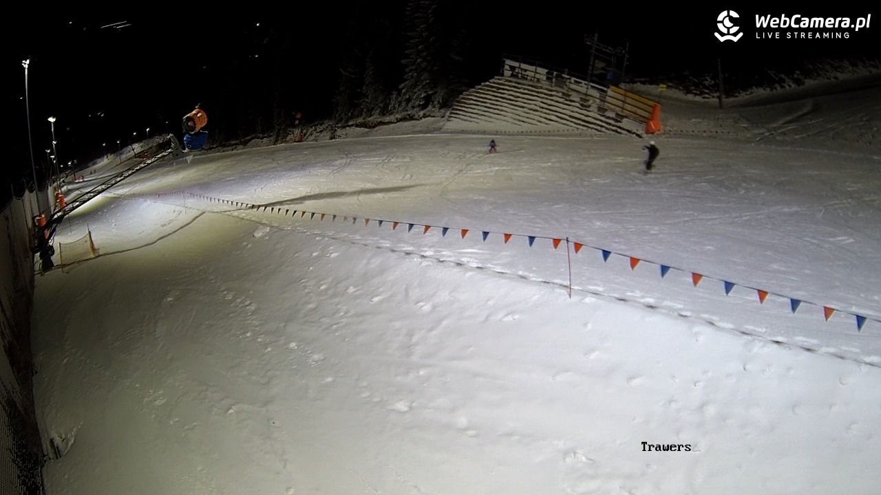 Beskid Sport Arena - SZCZYRK - 03 luty 2026, 19:30