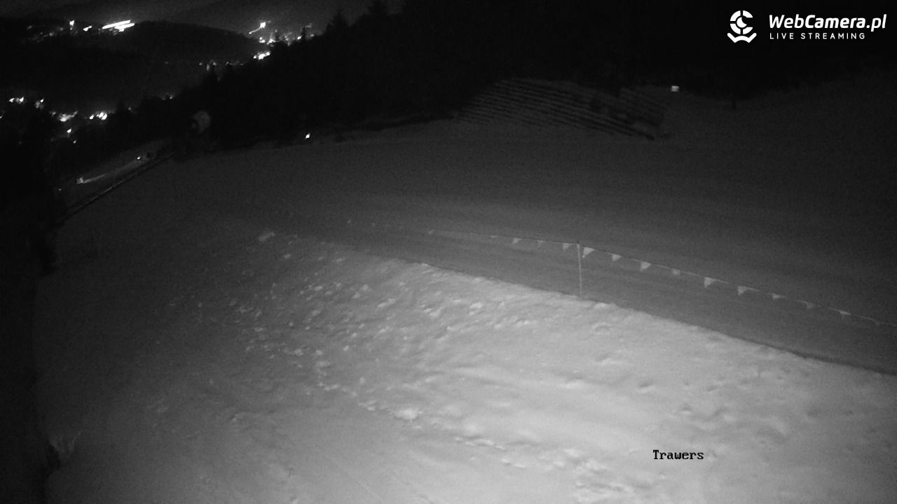 Beskid Sport Arena - SZCZYRK - 04 luty 2026, 23:14