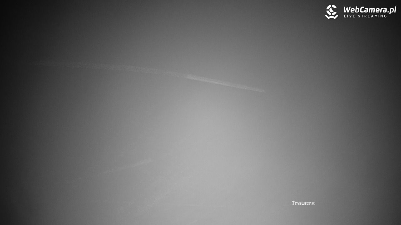 Beskid Sport Arena - SZCZYRK - 29 marzec 2026, 22:51