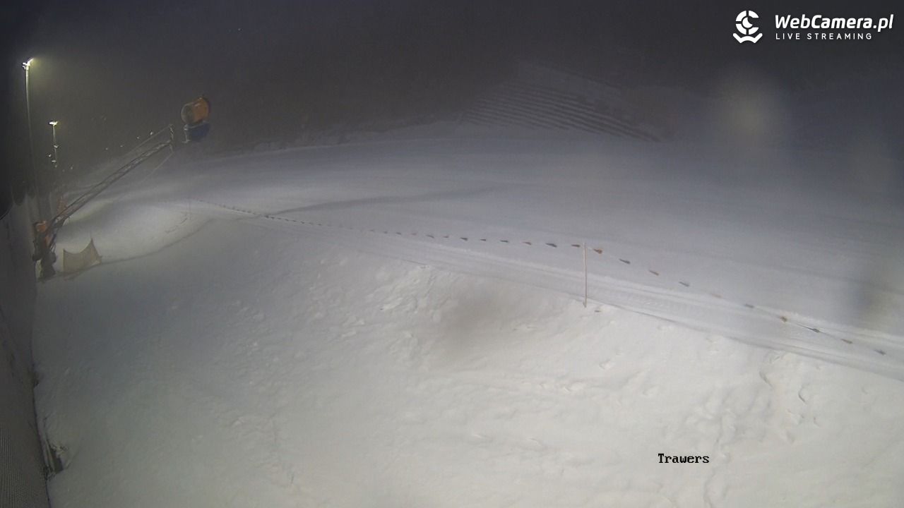 Beskid Sport Arena - SZCZYRK - 30 styczeń 2026, 16:59