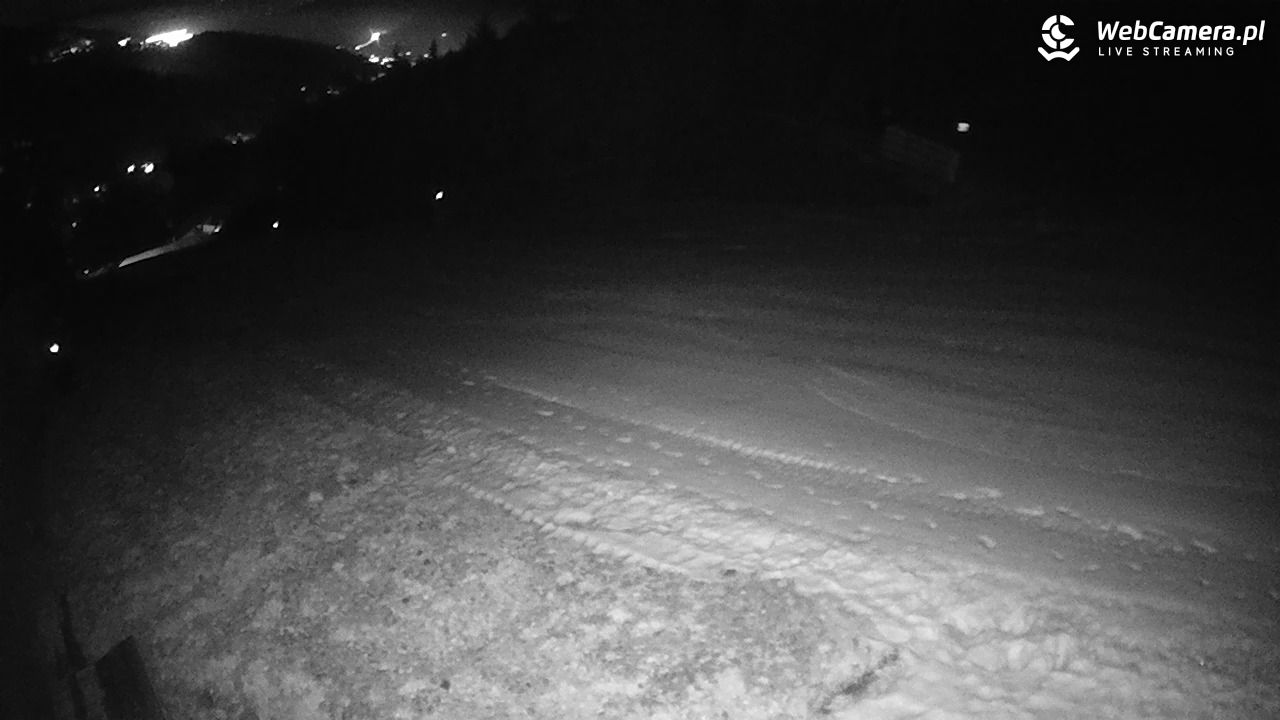 Beskid Sport Arena - SZCZYRK - 16 grudzień 2025, 02:15