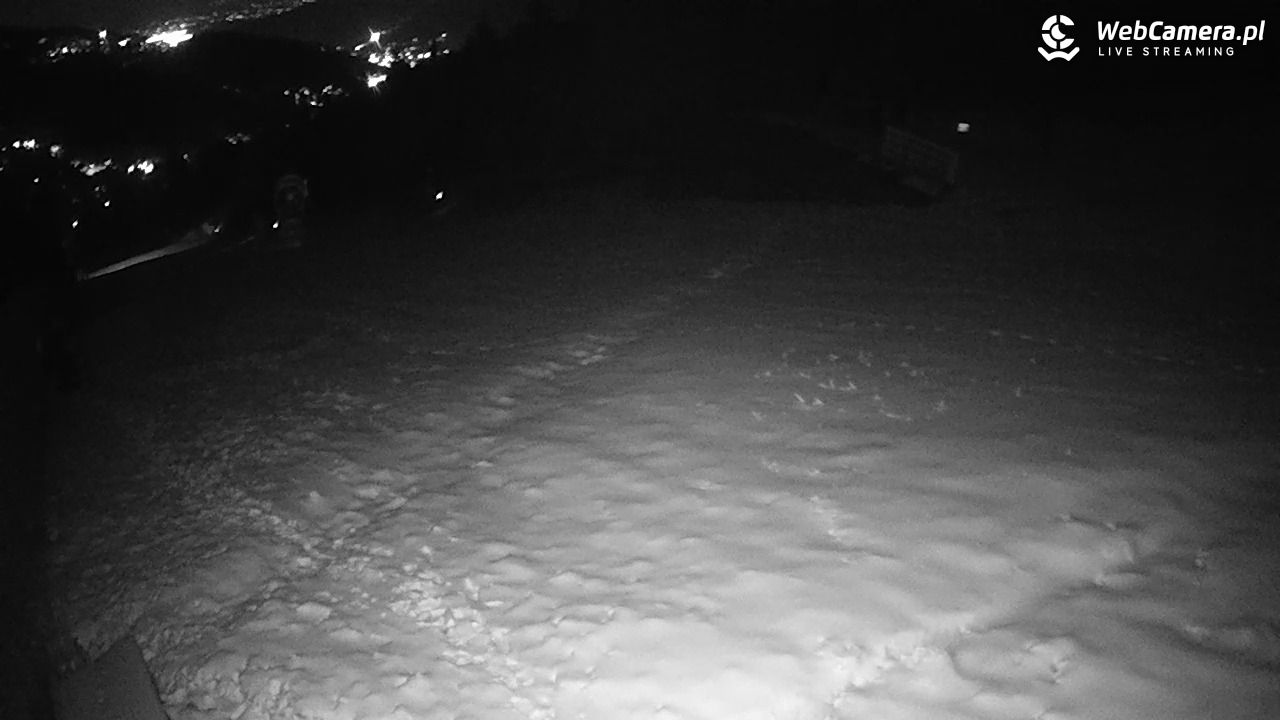 Beskid Sport Arena - SZCZYRK - 20 listopad 2025, 19:31