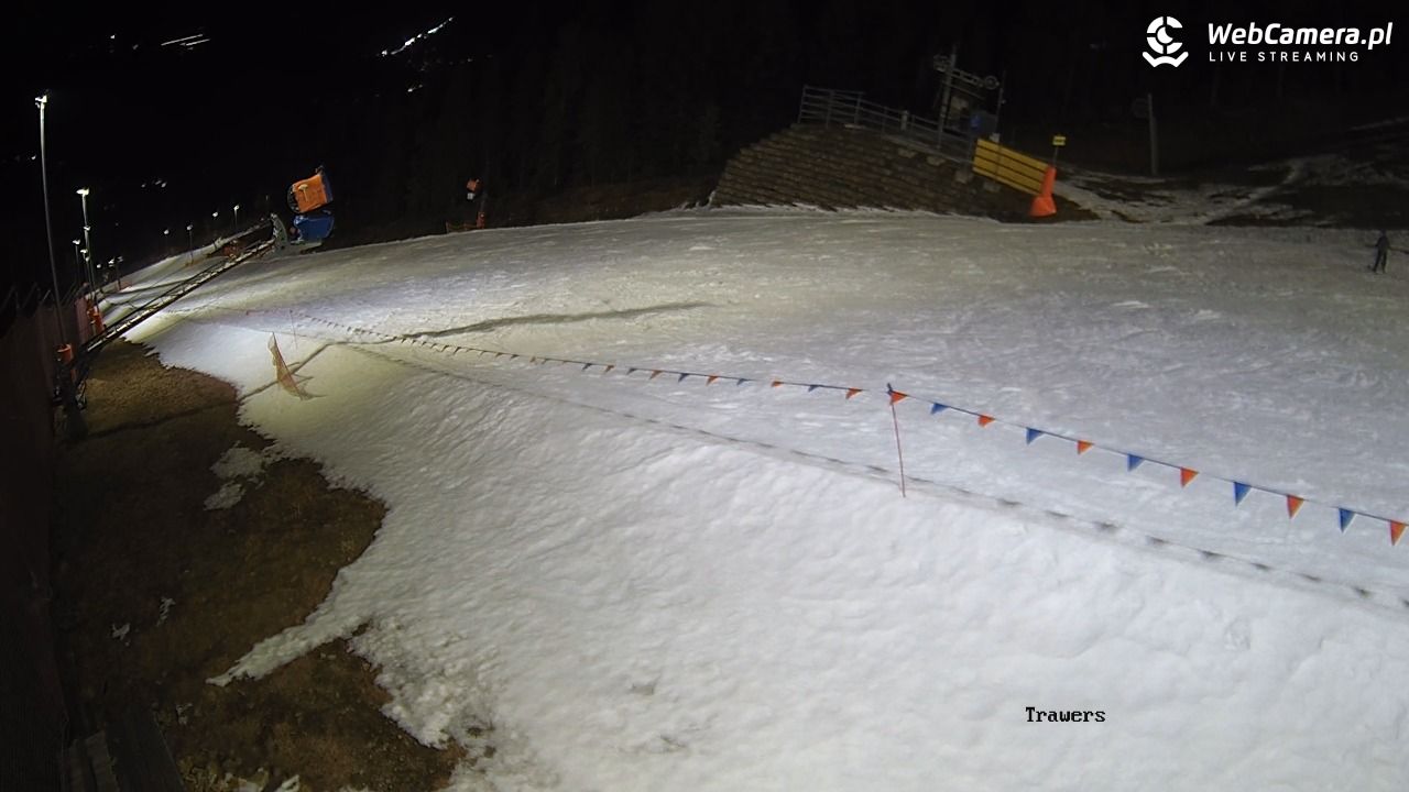 Beskid Sport Arena - SZCZYRK - 07 marzec 2026, 18:52