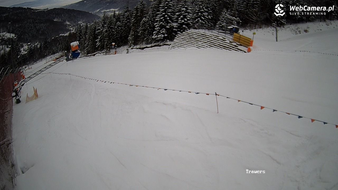 Beskid Sport Arena - SZCZYRK - 17 luty 2026, 08:30