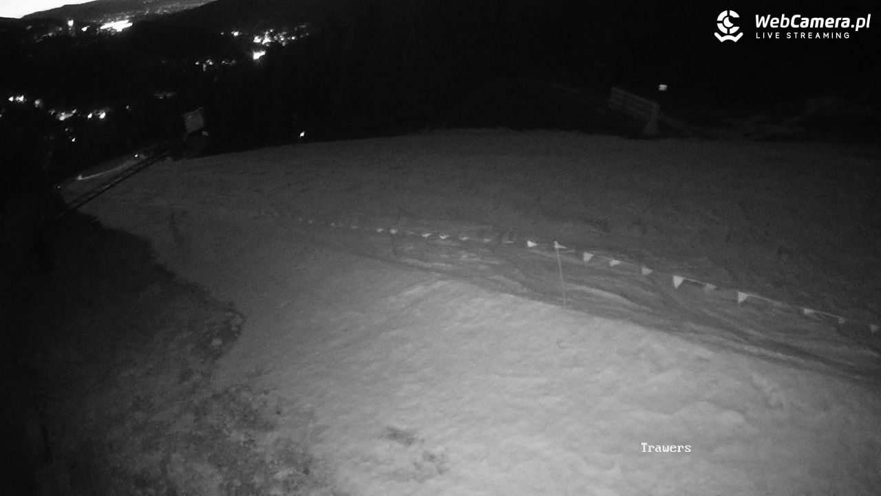 Beskid Sport Arena - SZCZYRK - 09 marzec 2026, 05:09