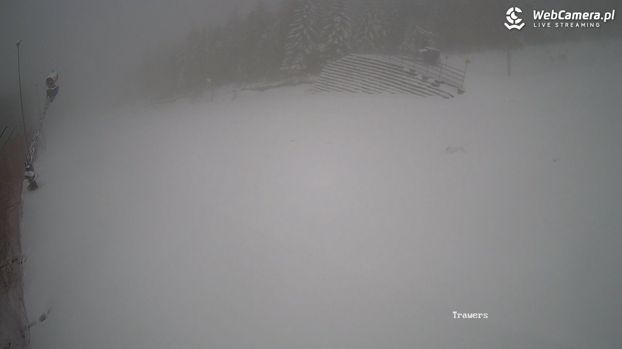 Beskid Sport Arena - SZCZYRK - 28 marzec 2026, 13:54