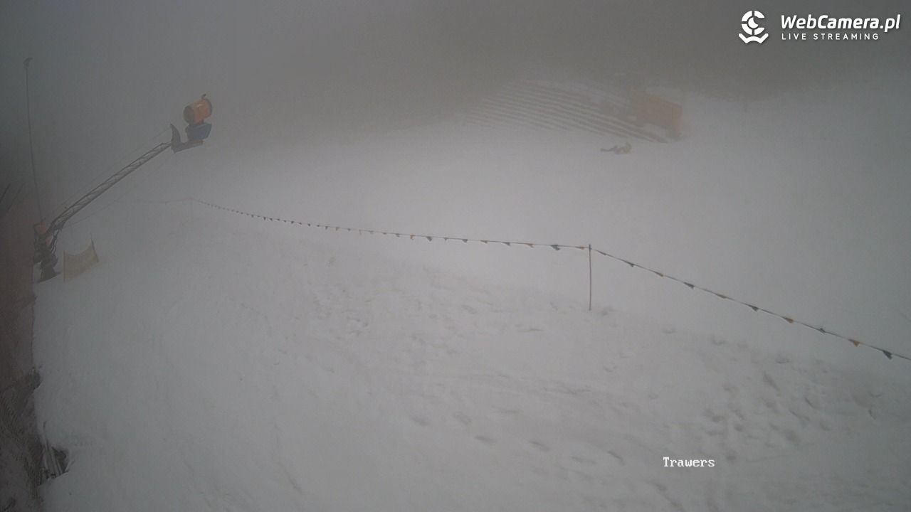 Beskid Sport Arena - SZCZYRK - 29 styczeń 2026, 14:57