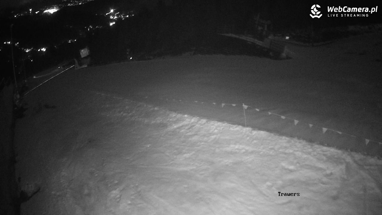 Beskid Sport Arena - SZCZYRK - 23 luty 2026, 22:05