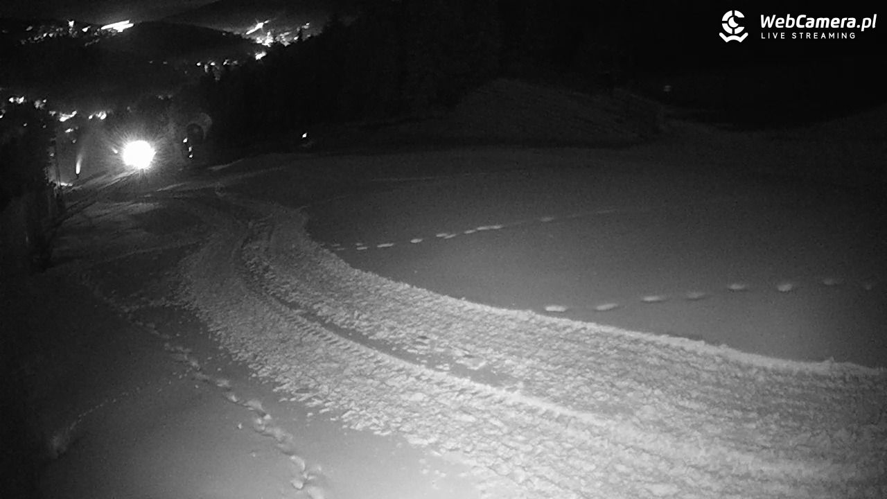 Beskid Sport Arena - SZCZYRK - 28 listopad 2025, 18:30