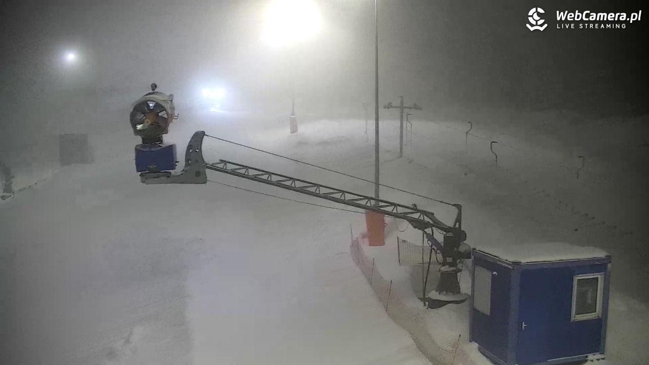 Beskid Sport Arena - 17 luty 2026, 20:58