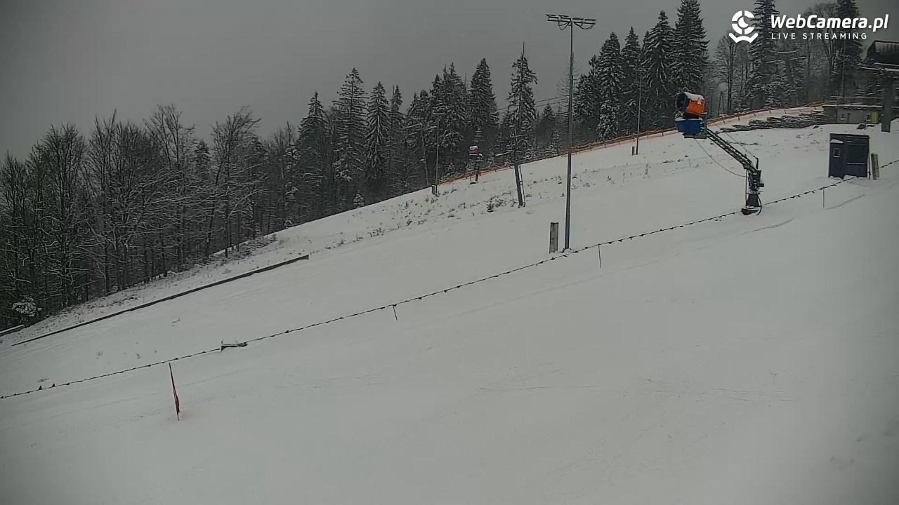 Beskid Sport Arena - 15 luty 2026, 08:05