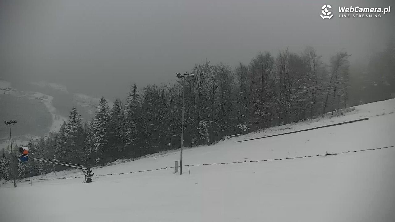 Beskid Sport Arena - 15 luty 2026, 12:54