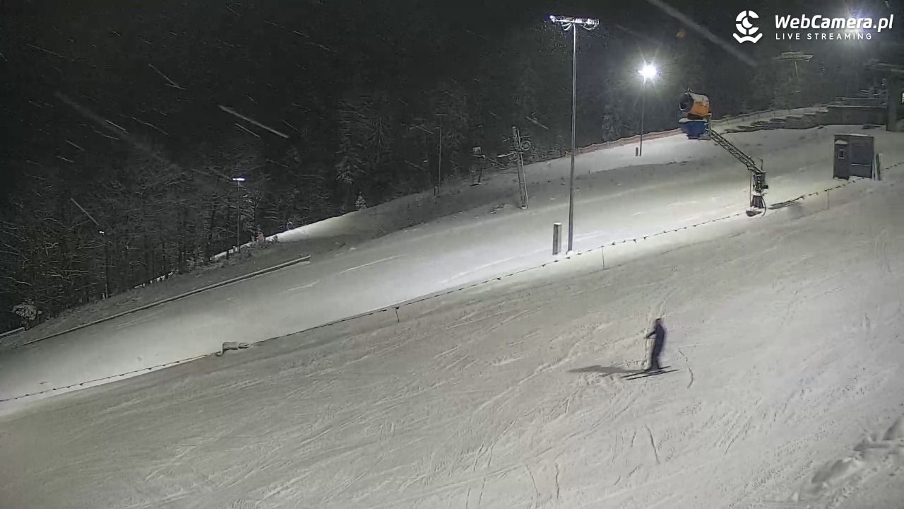 Beskid Sport Arena - 15 luty 2026, 19:08