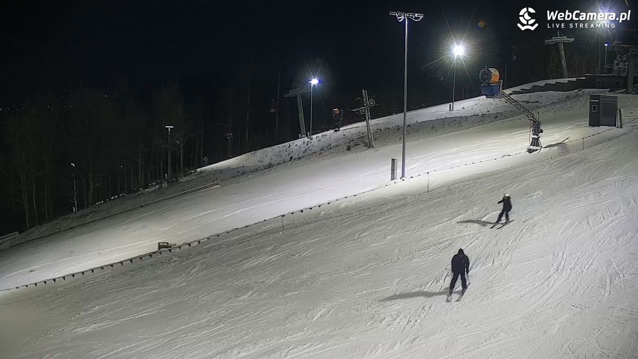 Beskid Sport Arena - 03 styczeń 2026, 19:21