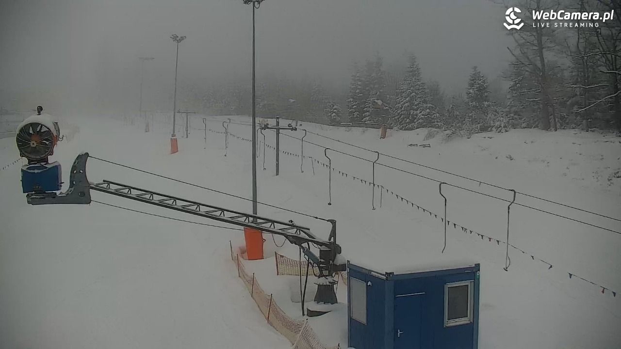 Beskid Sport Arena - 18 luty 2026, 16:44