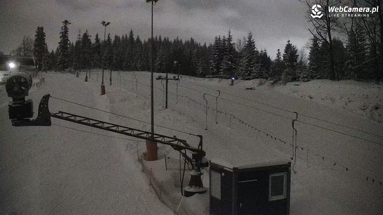 Beskid Sport Arena - 16 luty 2026, 20:56