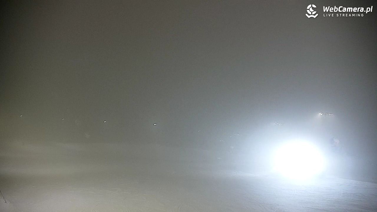 Beskid Sport Arena - 17 luty 2026, 20:57