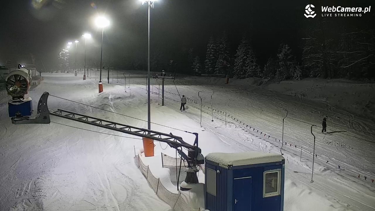 Beskid Sport Arena - 18 luty 2026, 19:20