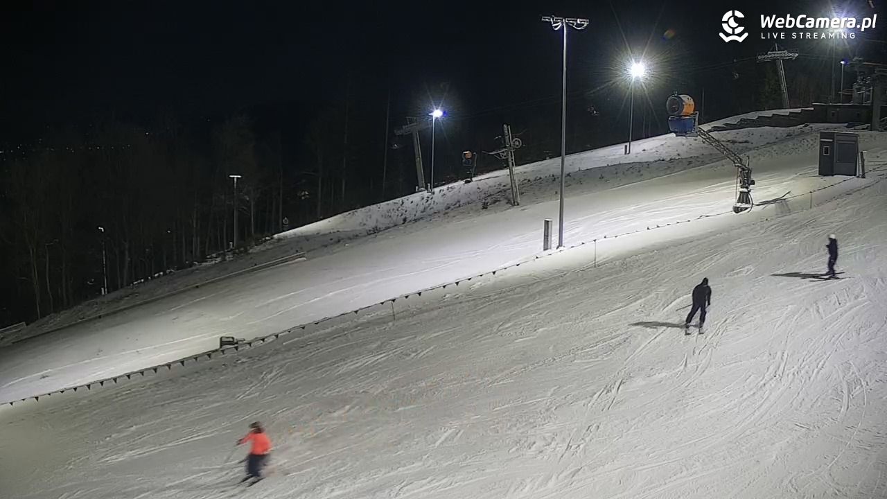 Beskid Sport Arena - 03 styczeń 2026, 19:21