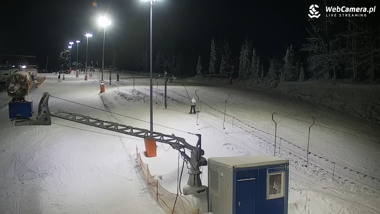 Beskid Sport Arena - 03 styczeń 2026, 19:05