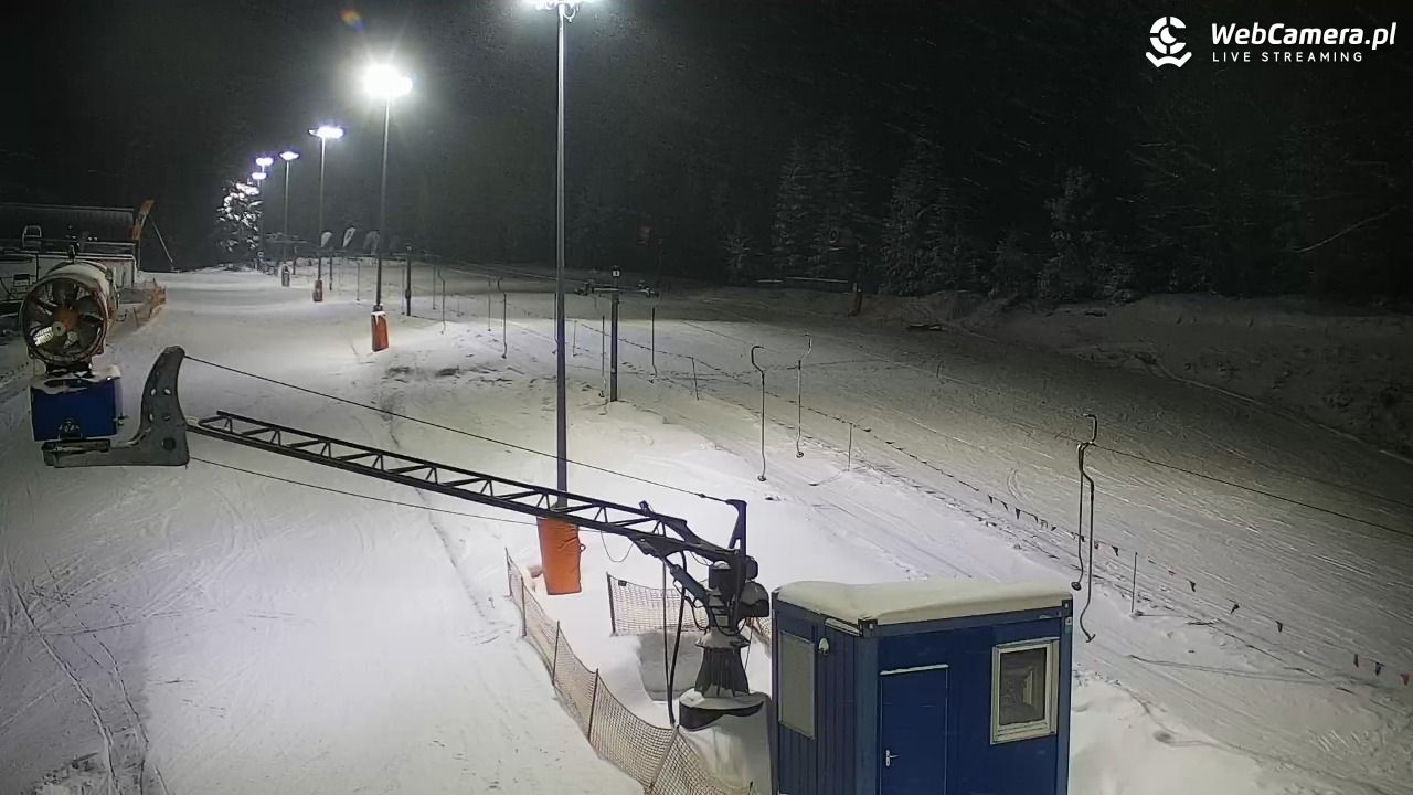 Beskid Sport Arena - 16 luty 2026, 20:18