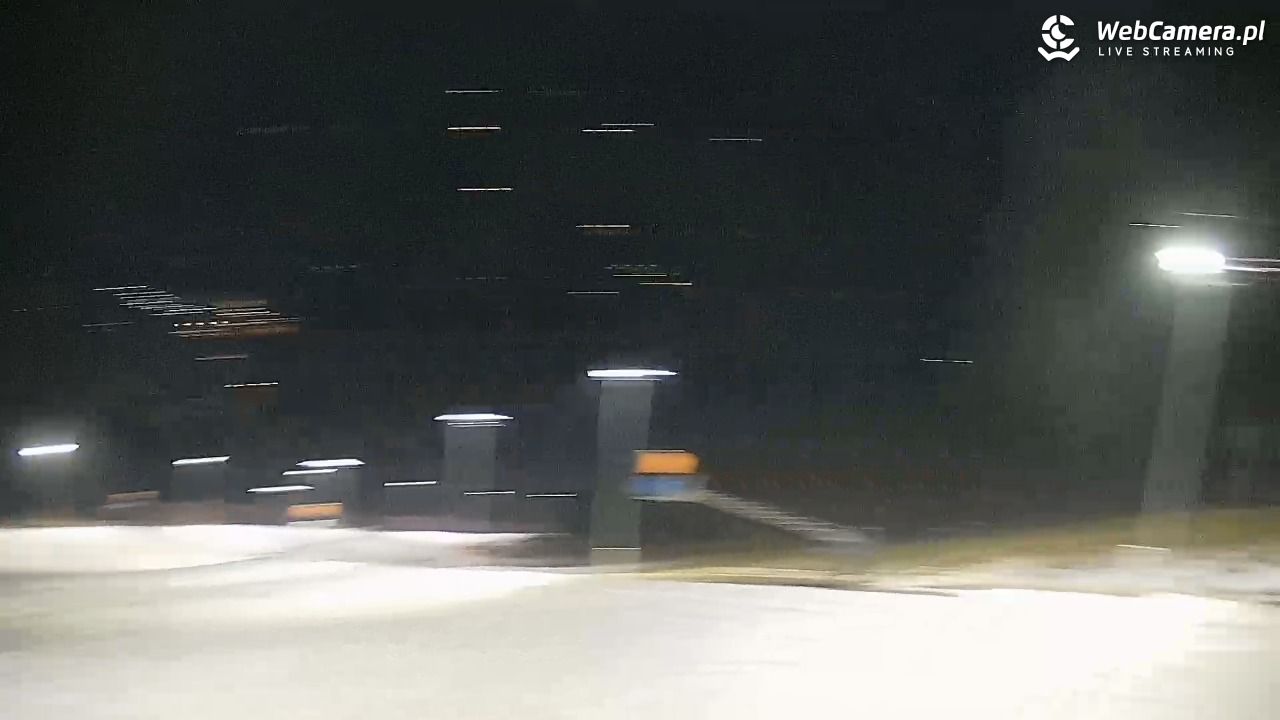 Beskid Sport Arena - 04 marzec 2026, 19:58