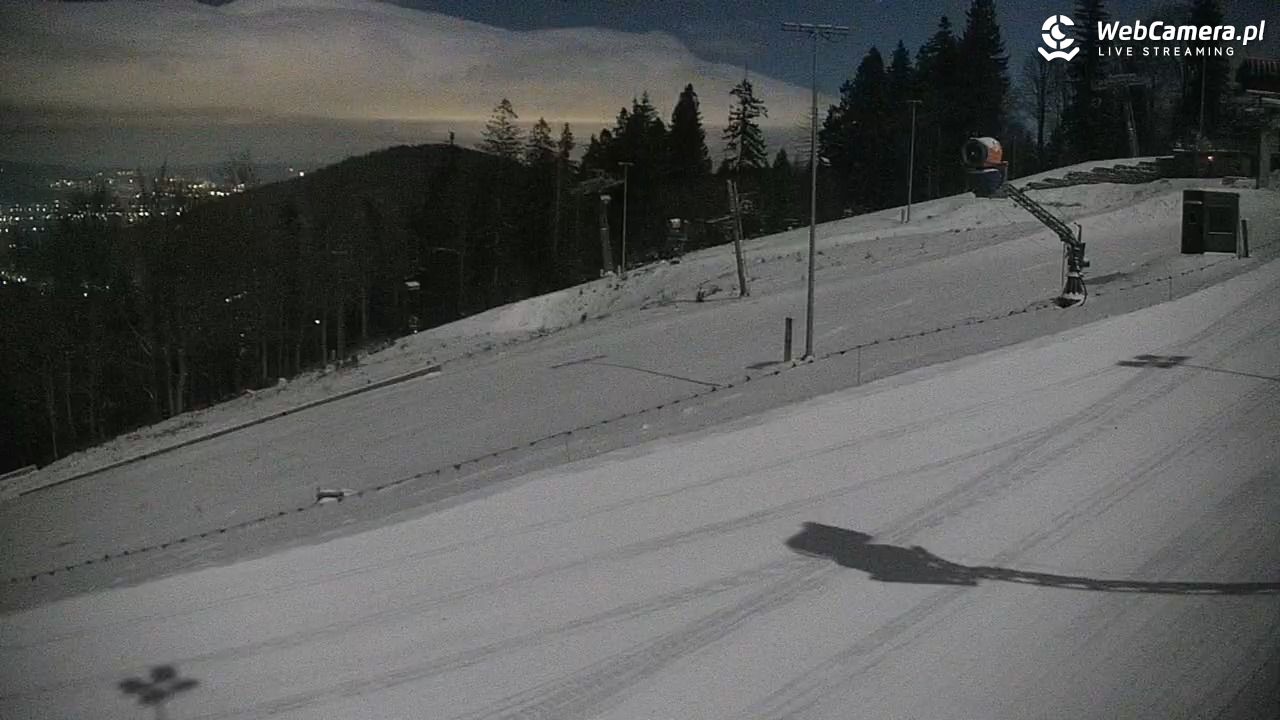 Beskid Sport Arena - 04 styczeń 2026, 04:57
