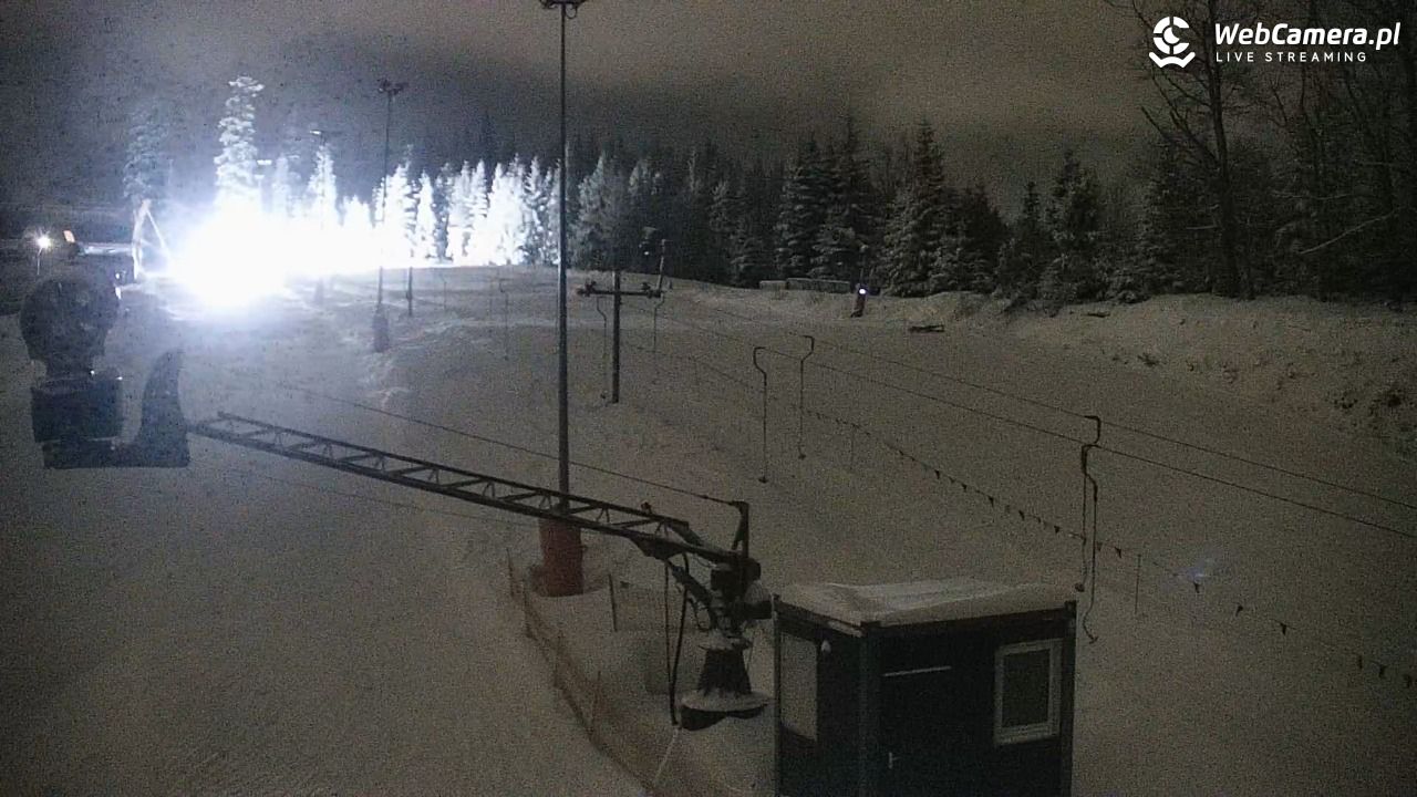 Beskid Sport Arena - 16 luty 2026, 21:38