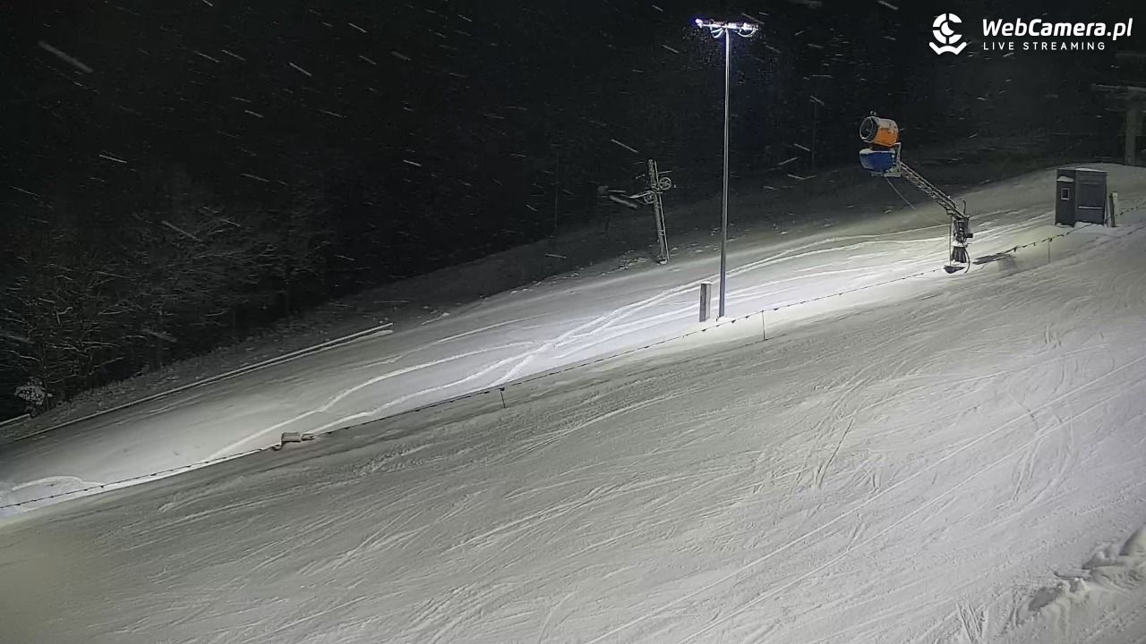 Beskid Sport Arena - 15 luty 2026, 21:12