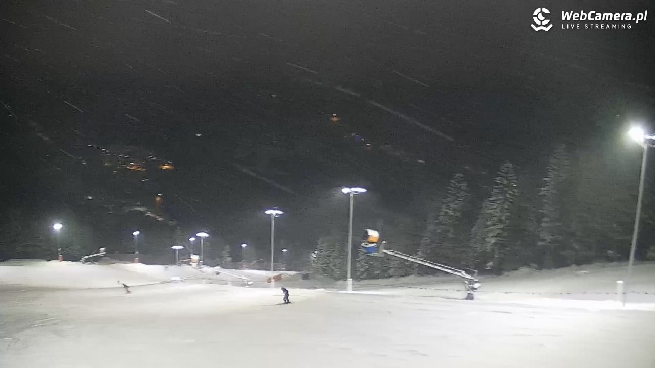 Beskid Sport Arena - 15 luty 2026, 19:09