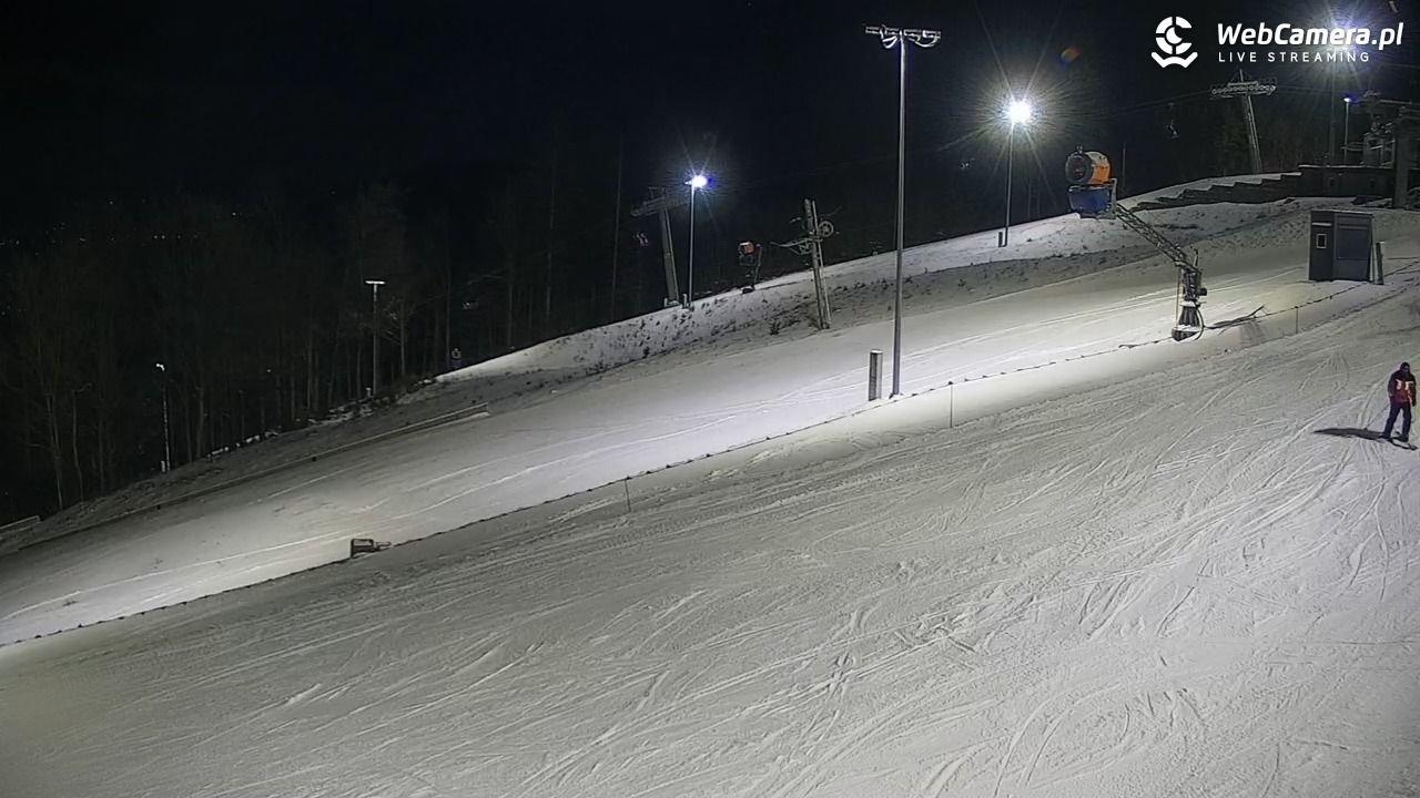 Beskid Sport Arena - 03 styczeń 2026, 17:35
