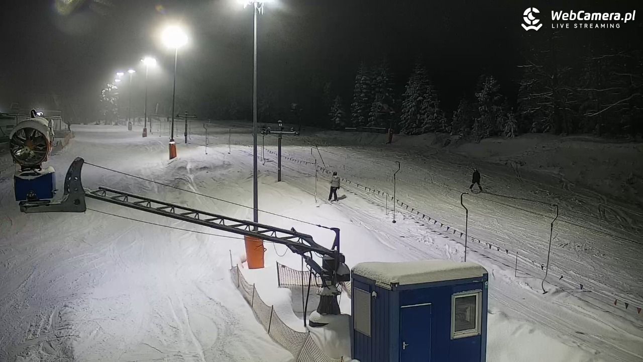 Beskid Sport Arena - 18 luty 2026, 19:20