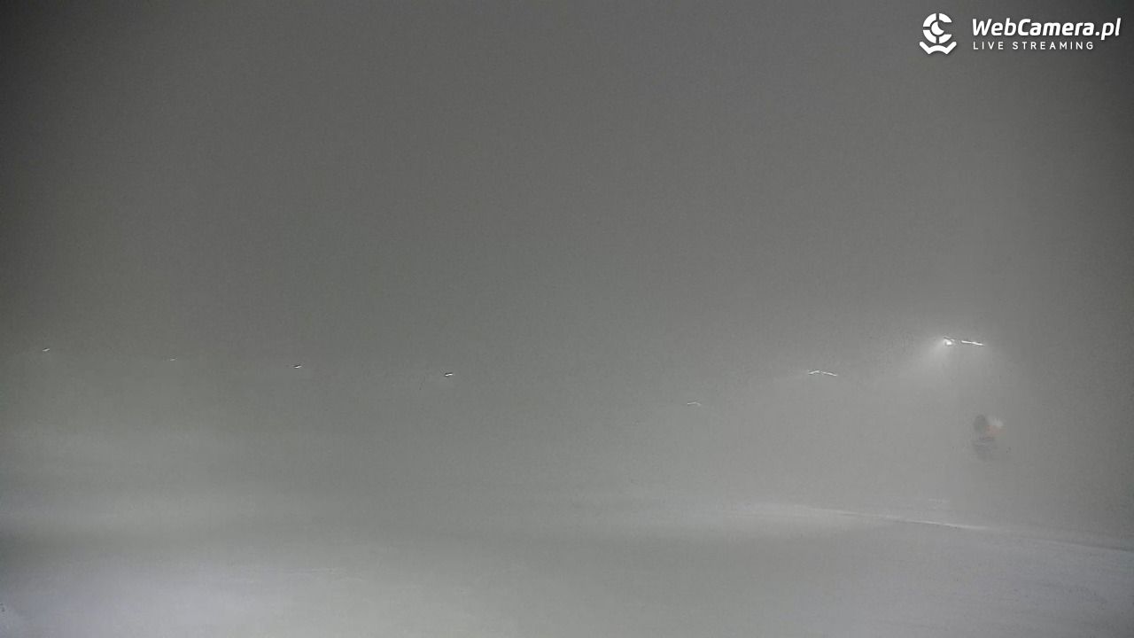 Beskid Sport Arena - 17 luty 2026, 20:26