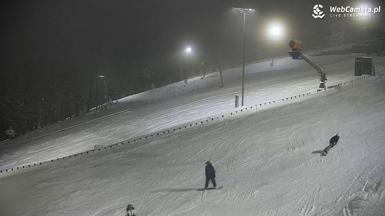 Beskid Sport Arena - 18 luty 2026, 19:22